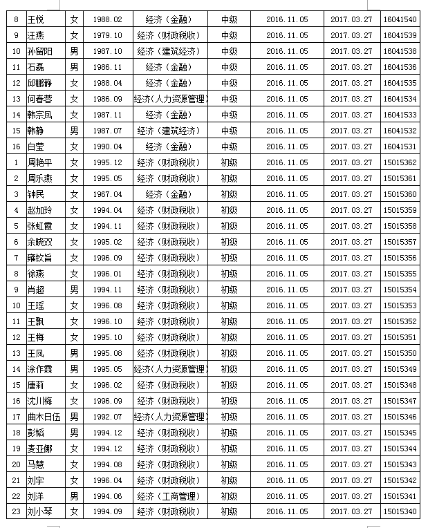 ����2016�꽛(j��ng)��(j��)���Y���C����