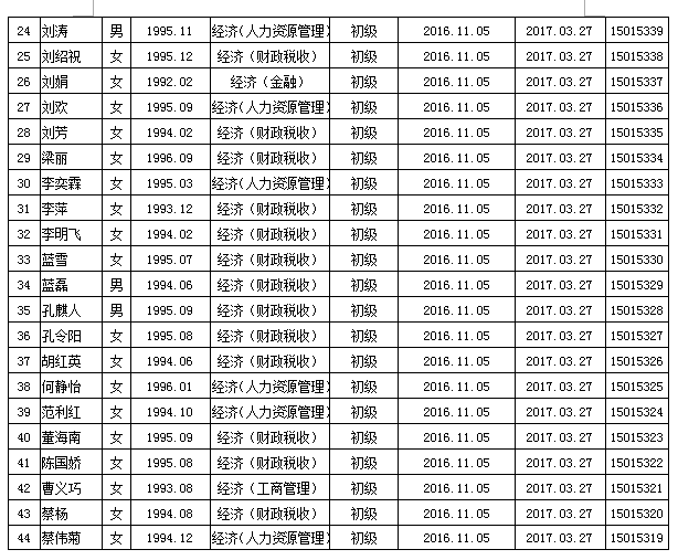 ����2016�꽛(j��ng)��(j��)���Y���C����