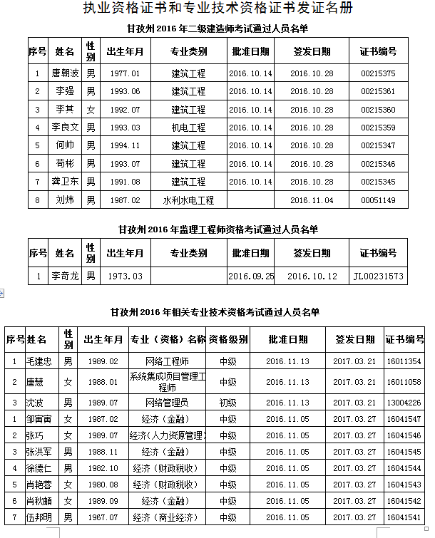 ����2016�꽛(j��ng)��(j��)���Y���C����