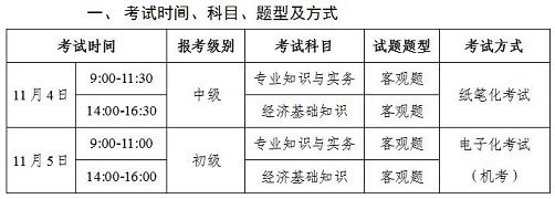 �V�ݽ�(j��ng)������ԇ�r�g