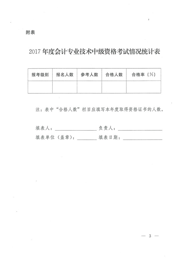 ��(n��i)�ɹ�2017���м���(hu��)Ӌ(j��)�Q�ϸ��?j��n)?sh��)����60��