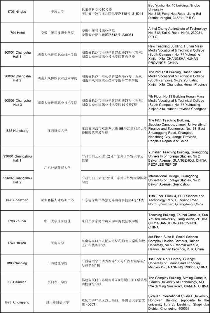 ֪ͨ | ACCA 12�¿�ԇ�ּ��C(j��)�����P�����c(di��n)��Ϣ�R�������°棩