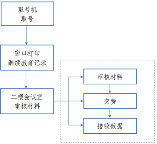 ���������(b��o)2017��������<a href='http://www.ksunsy.com/gj/' target='_blank'><u>�߼���Ӌ(j��)��</u></a>�����k������