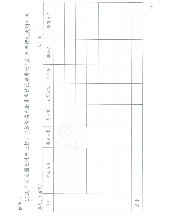 ����2018��߼���Ӌ����ԇ�����r�g