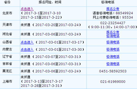 2018��߼�(j��)��(hu��)Ӌ(j��)����ԇ��(b��o)�����̣��D�ģ�