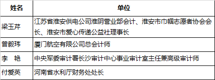 ��λ��Ӌ�ˮ��xȫ�����˼t����