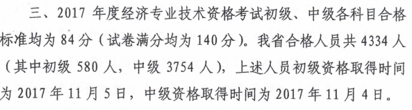 �㽭2017��(j��ng)�����ϸ��ˆT����