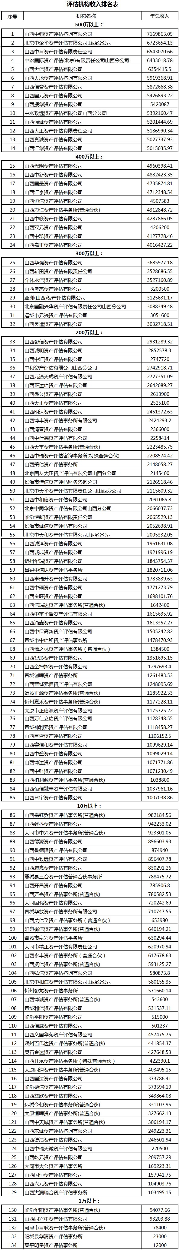 ɽ���Y�a(ch��n)�u��