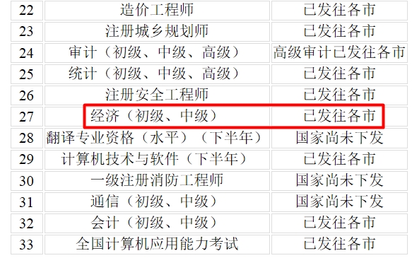 ɽ�|2017��(j��ng)��(j��)���ϸ��C�l(f��)�Š�B(t��i)