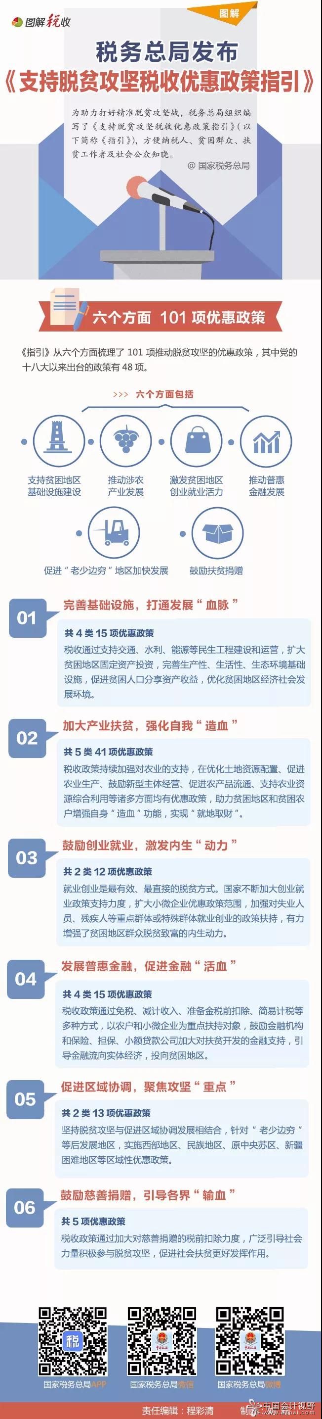 ֧��Óؚ����(ji��n)!����(w��)���փ�(y��u)�����ߴ�Y��