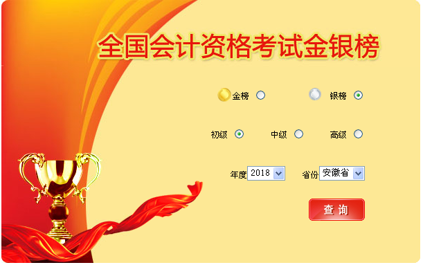 ����ʡ2018�������Ӌ�Q��ԇ�y�����