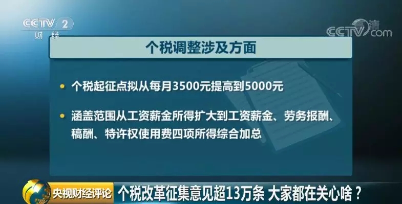 ��(g��)�������c(di��n),�Ƿ���Ը��ز�ͬ?