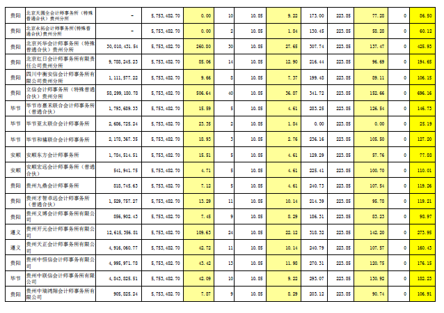 �F��2018��Ӌ���C���u�r��Ϣ����