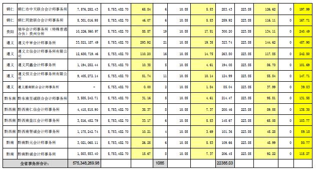 �F��2018��Ӌ���C���u�r��Ϣ����