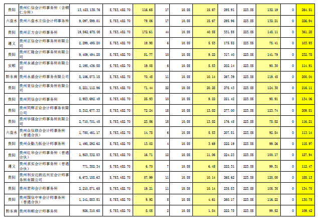 �F��2018��Ӌ���C���u�r��Ϣ����