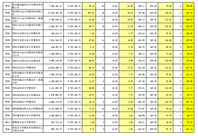 �F��2018��Ӌ���C���u�r��Ϣ����