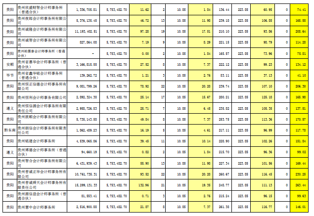 �F��2018��Ӌ���C���u�r��Ϣ����