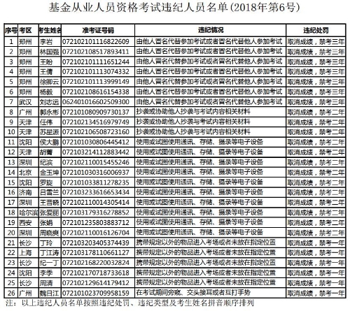 QQ�؈D20181010093359