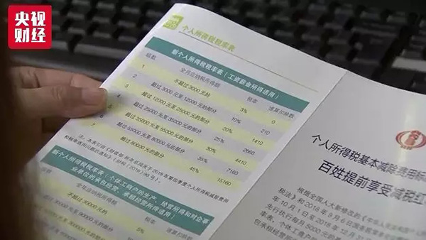 ��(g��)��"�t��"����!�ܶ�����"���"