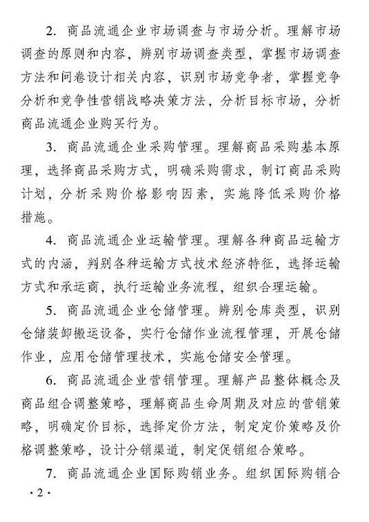 2018年度商業(yè)經(jīng)濟專業(yè)知識與實務(wù)(初級)考試大綱