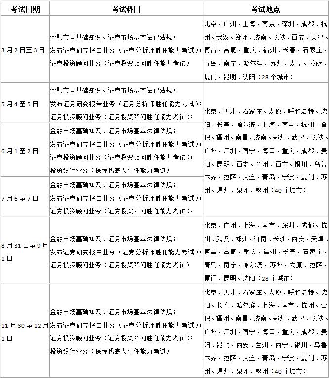 �Cȯ�ĘI(y��)��ԇ�r�g�R��