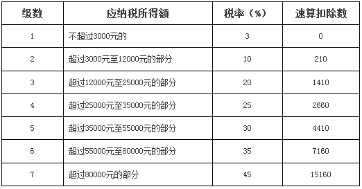 �������x�������U�������k���Ĺ���