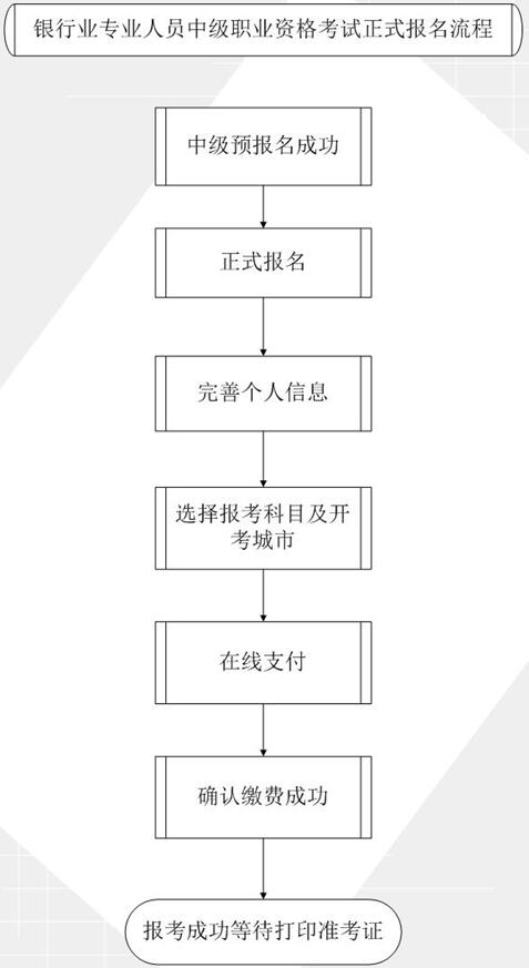 �y���м�(j��)2