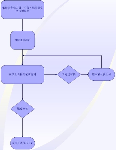 �y���м�(j��)