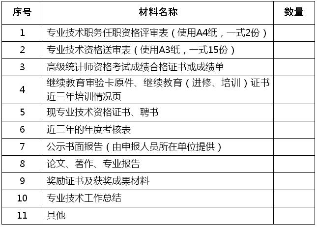 ���I(y��)���g(sh��)�Y�����u����Ŀ䛆�(�y(t��ng)Ӌϵ��)