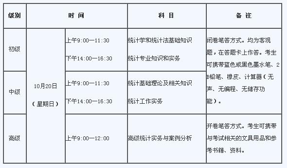 ��ԇ���e���r�g����Ŀ