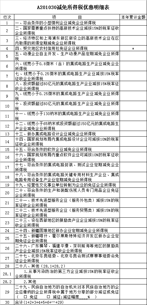 ������ӆ2018������ö��A(y��)�U�����ֱ��