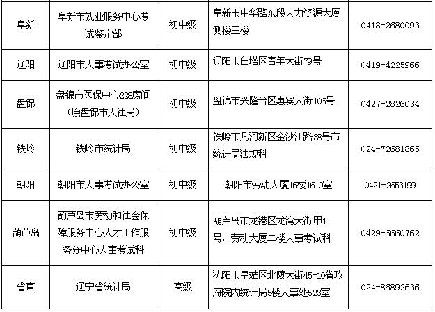 ȫʡ�Y�񌏺˲��T(li��n)ϵ��ʽ1