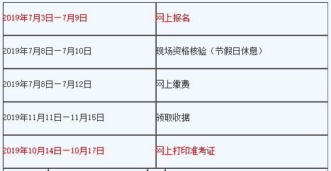 2019��Ƚy(t��ng)Ӌ(j��)���I(y��)���g(sh��)�Y��ԇ����Ӌ(j��)��