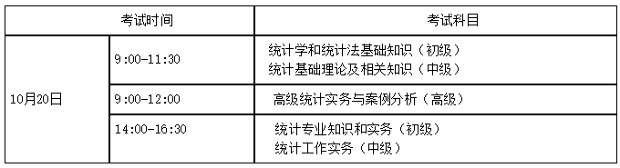 ��ԇ�r(sh��)�g����Ŀ