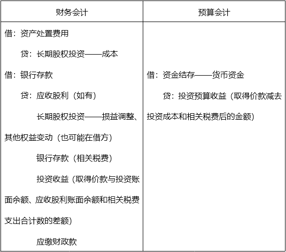 ؔ(c��i)����ӡ�l(f��)������(hu��)Ӌ(j��)��(zh��n)�t�ƶȽ�ጵ�1̖(h��o)