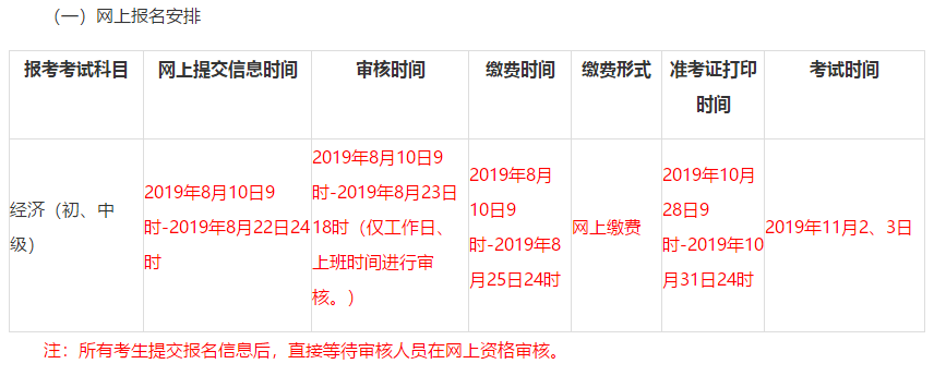 �ຣ��(j��ng)��(j��)����(b��o)���r(sh��)�g