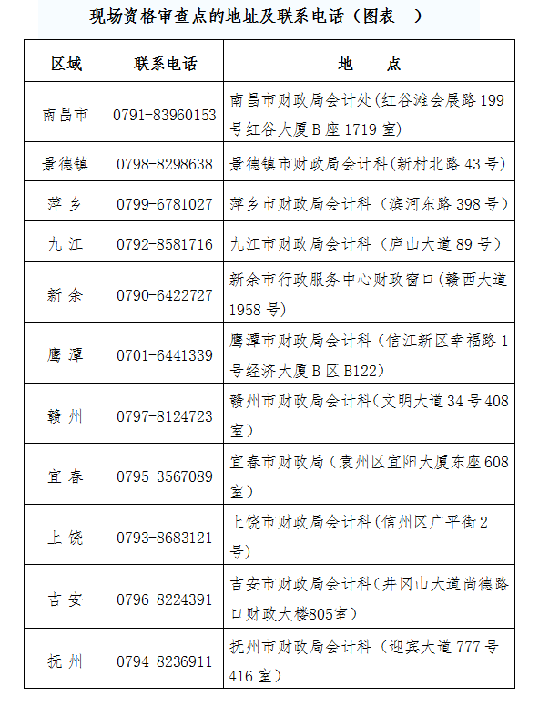 ����ʡ2019��<a href='http://www.ksunsy.com/zj/' target='_blank'><u>�м���Ӌ(j��)��</u></a>��(b��o)�����󌏺�