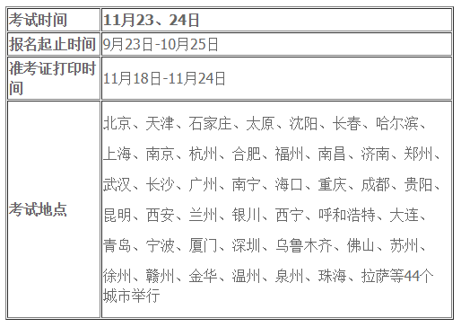 2019��11�·�ȫ���y(t��ng)һ��ԇ���w����