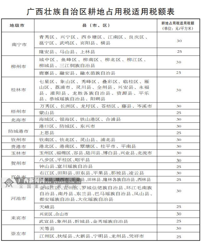 �V���������΅^(q��)��������������(w��)ί�T���P(gu��n)�ڸ���ռ�ö��m�ö��~�ěQ��