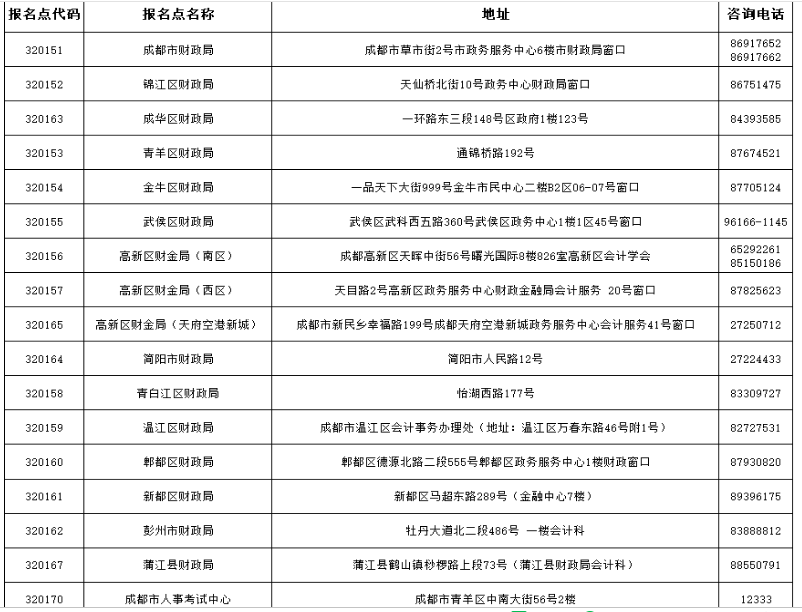 �ɶ���2020��<a href='http://www.ksunsy.com/cj/' target='_blank'><u>������Ӌ�Q��ԇ</u></a>�����Y�񌏺��c(di��n)