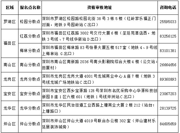 2020��������<a href='http://www.ksunsy.com/cj/' target='_blank'><u>������Ӌ(j��)�Q��ԇ</u></a>�Y�񌏺˵��c(di��n)����(b��o)���Ԓ