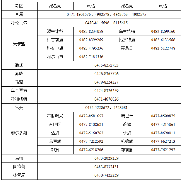 2020���(n��i)�ɹŸ��؅^(q��)������Ӌ�Q������ԃ�Ԓ