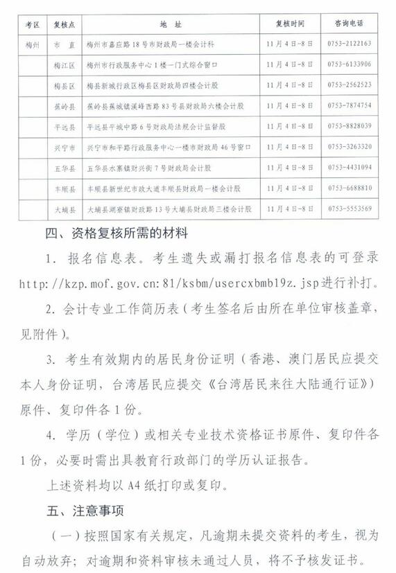 �V�|÷��2019���м���Ӌ�Q�����Y���(f��)��֪ͨ