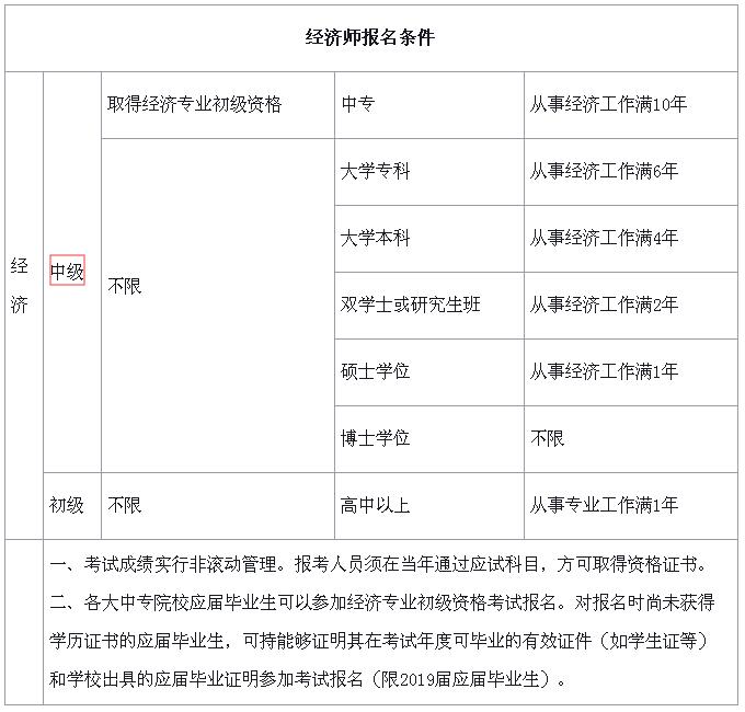 ���ֽ����������l��