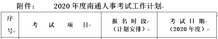 2020年南通中級經(jīng)濟師報名時間預(yù)計為7月-9月