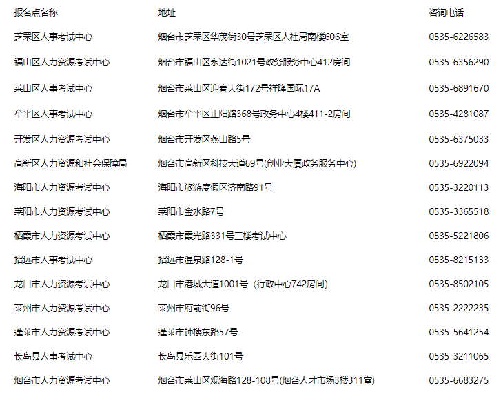 ���_(t��i)�и��h�Ѕ^(q��)��ԇ����(li��n)ϵ�Ԓ����ַ