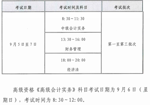 2020��μ�����м�(j��)��(hu��)Ӌ(j��)�Q��(b��o)������