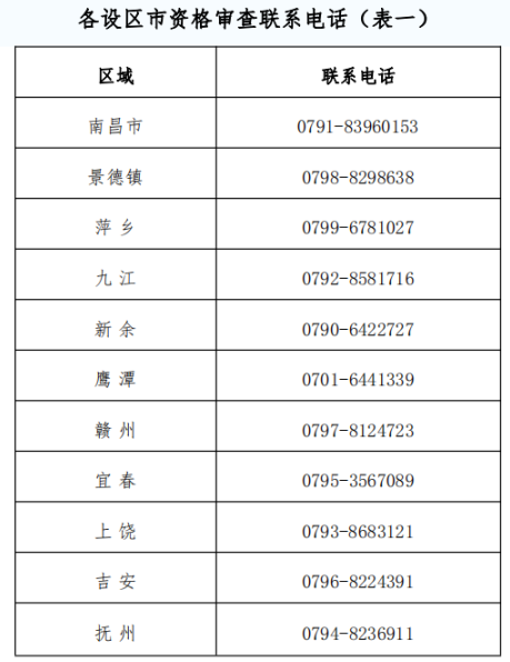 2020�꽭��<a href='http://www.ksunsy.com/zj/' target='_blank'><u>�м���(hu��)Ӌ(j��)�Q��ԇ</u></a>��(b��o)���Y�񌏲�(li��n)ϵ��ʽ