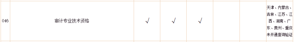 2019�ꌏӋ(j��)���C���k���M(j��n)��1