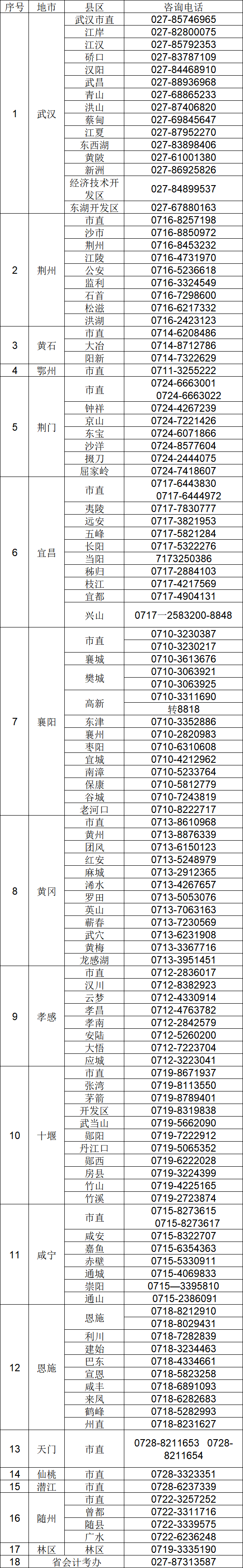 2020�����ʡ<a href='http://www.ksunsy.com/zj/' target='_blank'><u>�м�(j��)��(hu��)Ӌ(j��)�Q��ԇ</u></a>��(b��o)����ԃ�Ԓ��